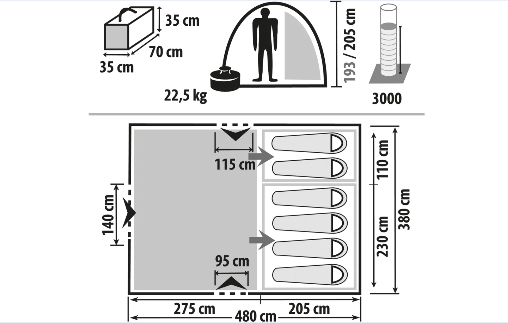 Abmessungen & Layout Schematische Darstellung eines Zeltes mit Abmessungen und Gewicht.